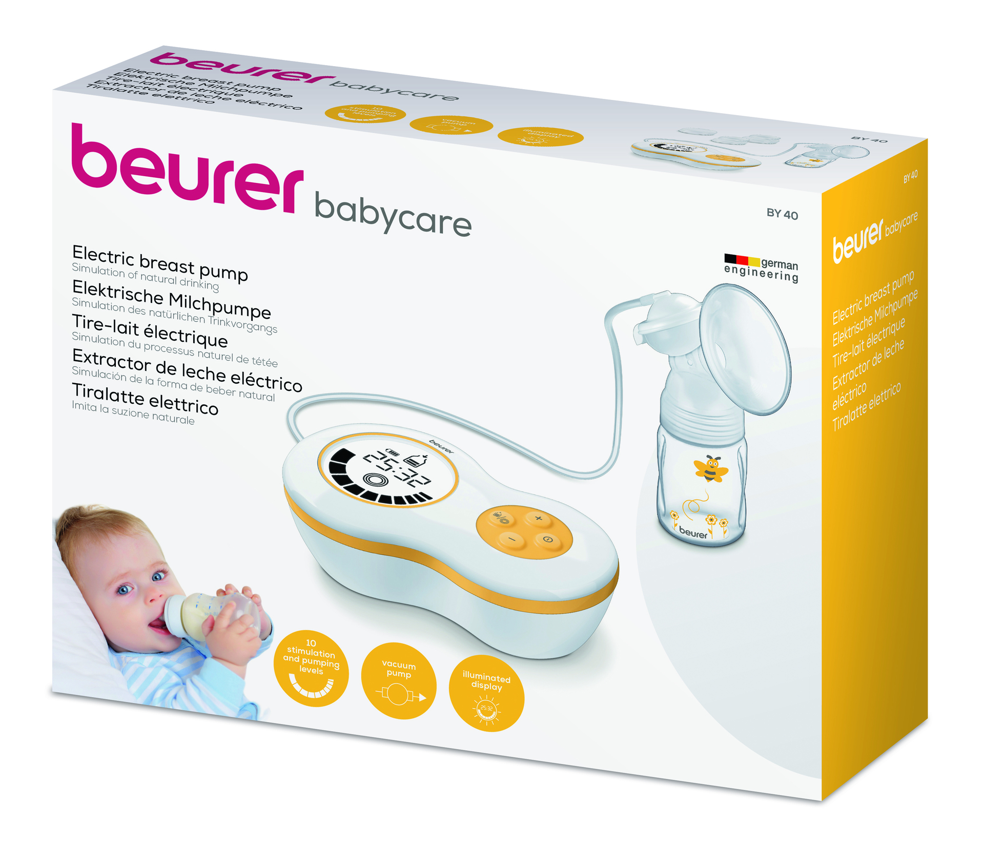 Beurer Electric Breast Pump By 40